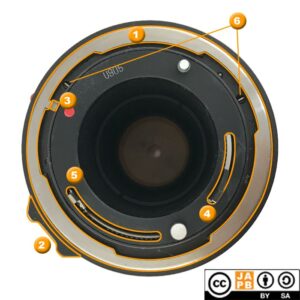 Lens mounts: Canon FL, FD and FDn – JAPB